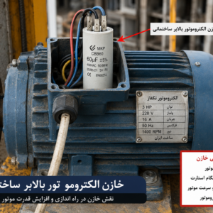 خازن الکتروموتور بالابر ساختمانی و نحوه عملکرد آن