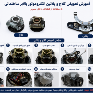 آموزش تعویض کلاچ و پلاتین الکتروموتور بالابر ساختمانی به‌صورت مرحله‌به‌مرحله همراه با معرفی قطعات اصلی