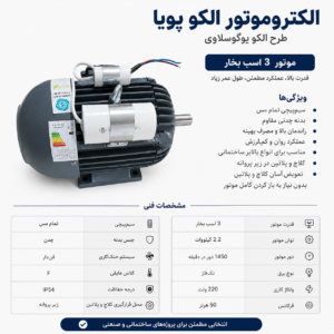 الکتروموتور الکو پویا طرح الکو یوگوسلاوی ۳ اسب بخار ۱۴۵۰ دور مناسب بالابر ساختمانی