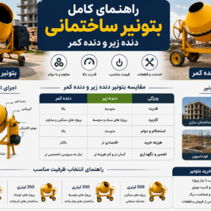 بتونیر ساختمانی دنده زیر و دنده کمر در پروژه عمرانی