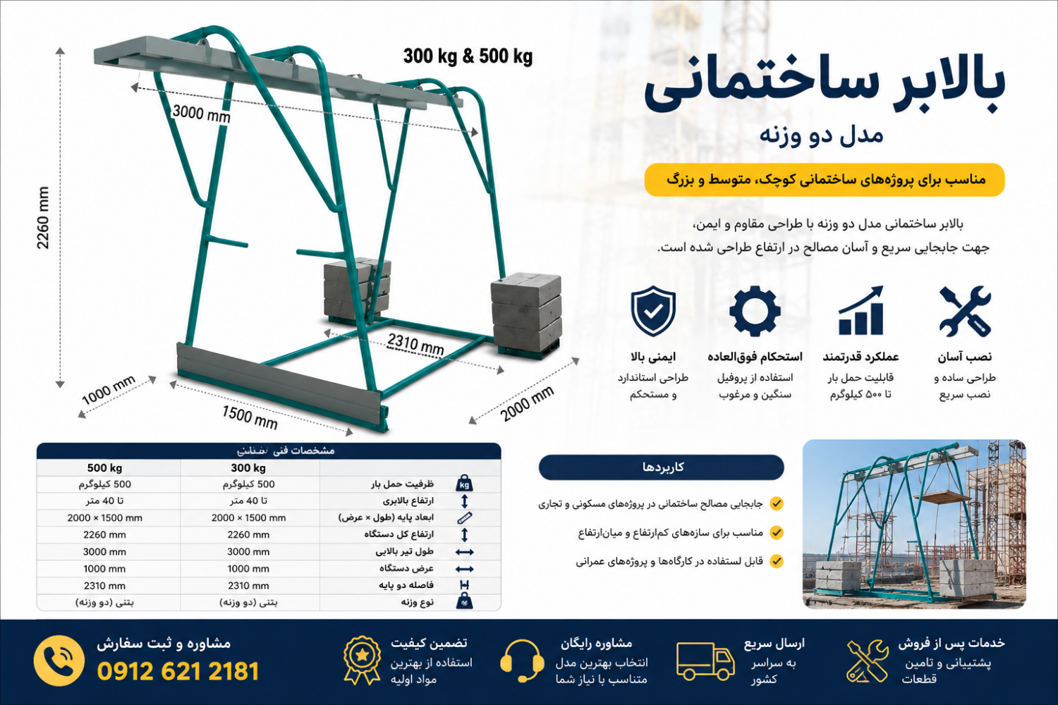 راهنمای خرید بالابر ساختمانی 300 و 500 کیلویی تولید بالابرسازی محمدی