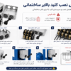 اینفوگرافیک آموزش نصب کلید بالابر ساختمانی شامل مراحل نصب، سیم بندی، نکات ایمنی و تست عملکرد کلید فرمان بالابر ساختمانی.