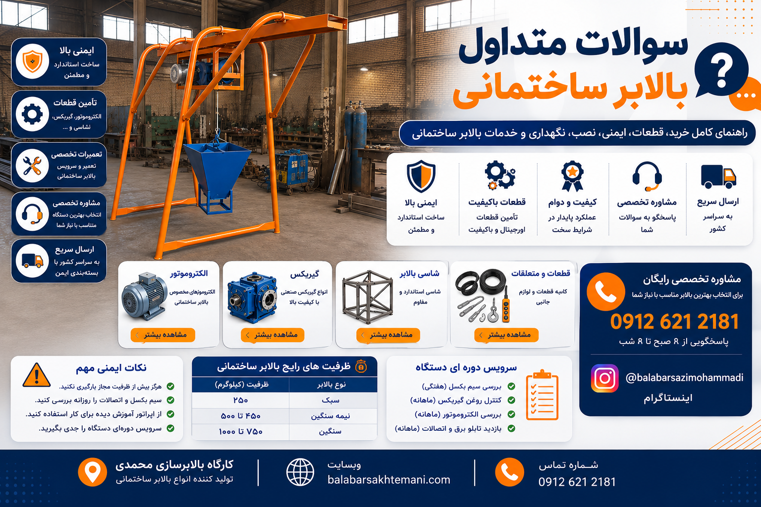 پرسش و پاسخ بالابر ساختمانی؛ راهنمای خرید، نصب، تعمیر، قطعات و ایمنی بالابر ساختمانی