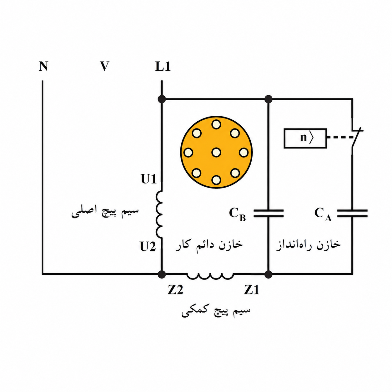نقشه سیم بندی موتور تک فاز بالابر ساختمانی
