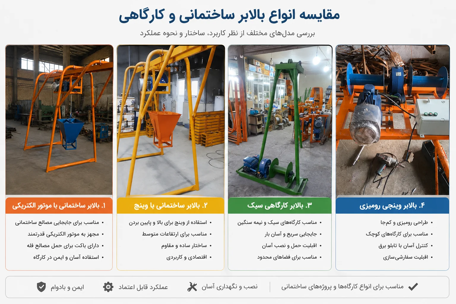 مقایسه انواع بالابر ساختمانی